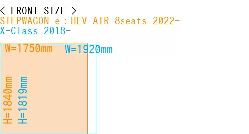 #STEPWAGON e：HEV AIR 8seats 2022- + X-Class 2018-